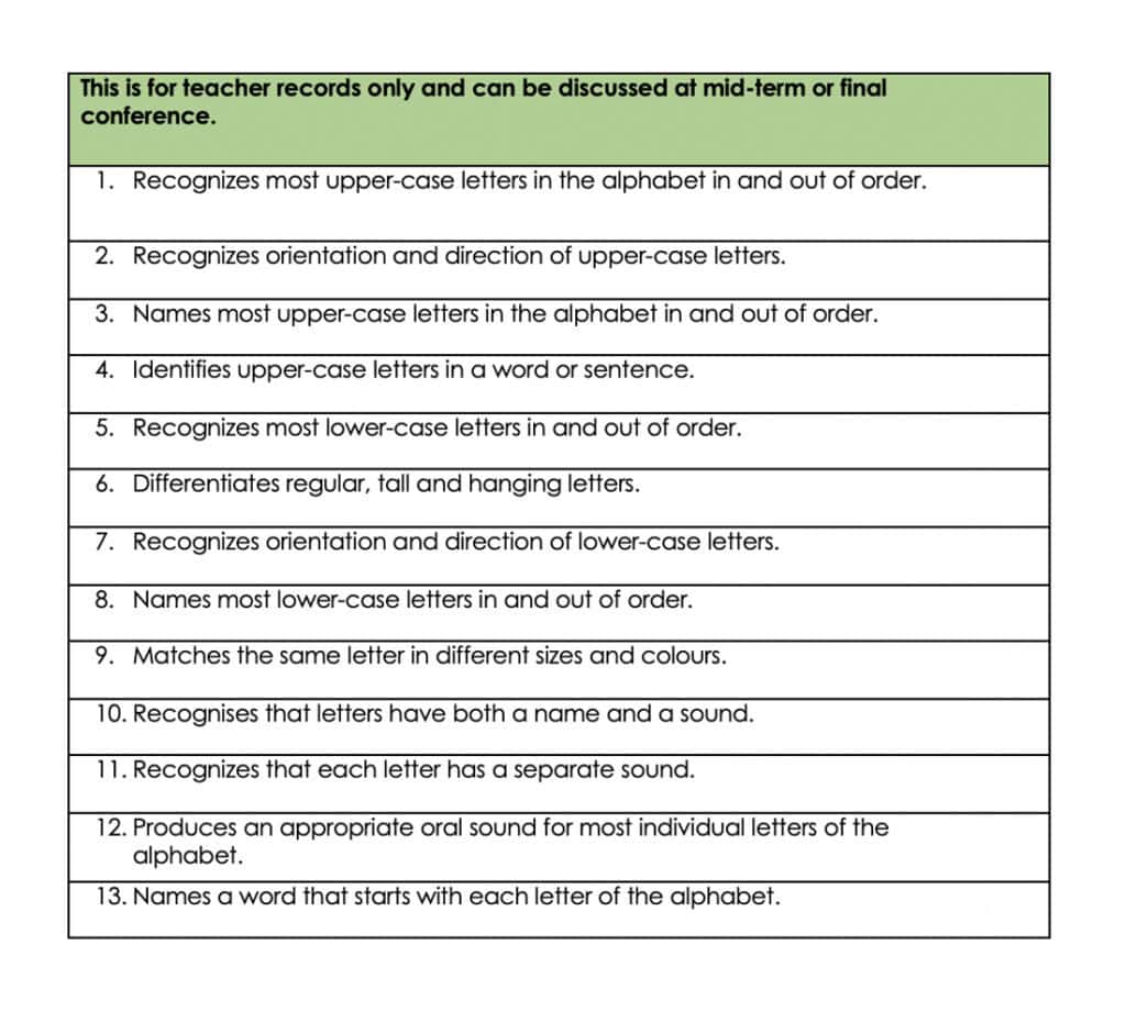 A checklist of reading skills for teacher records, including recognizing and naming upper- and lower-case letters, matching letter cases, differentiating letter types, and identifying letter sounds and words.