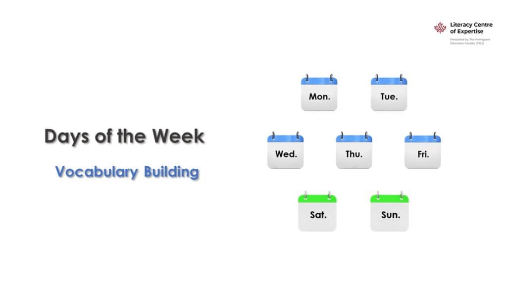 Slide titled "Days of the Week Vocabulary Building" with seven small calendar icons labeled Mon., Tue., Wed., Thu., Fri., Sat., and Sun.; Saturday and Sunday are in green.