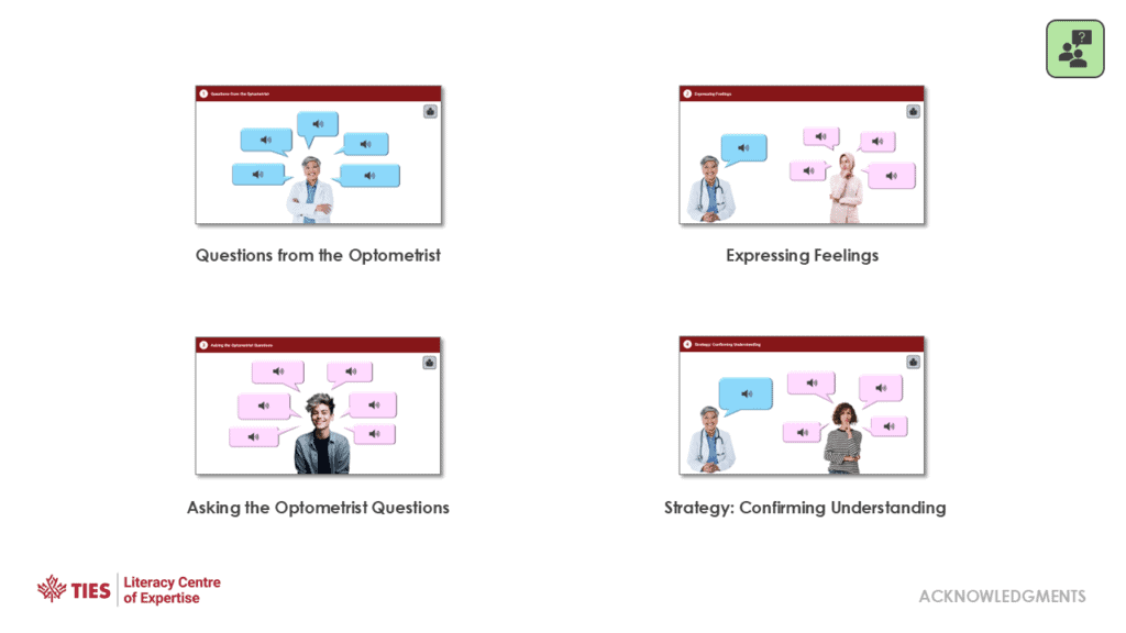 Four screenshots from a video chat are shown, each with a person and speech bubbles. Captions read: "Questions from the Optometrist," "Expressing Feelings," "Asking the Optometrist Questions," and "Strategy: Confirming Understanding.